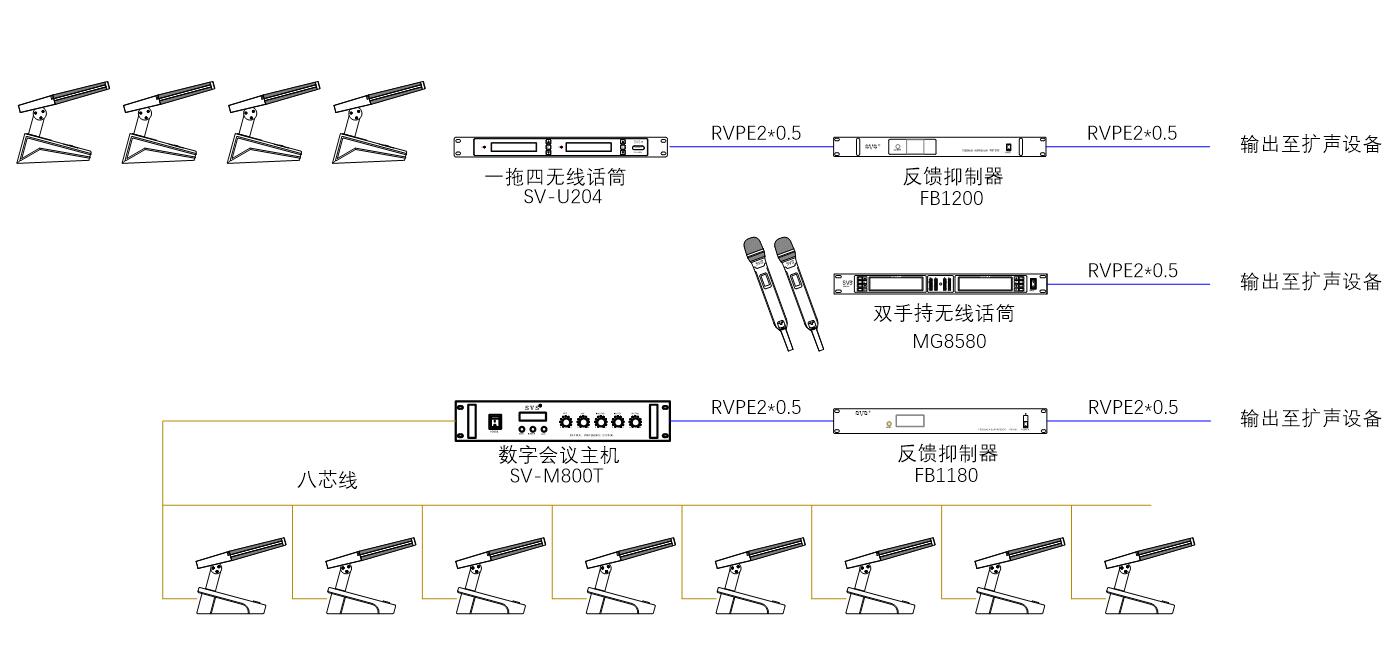 U204系統示意圖.jpg